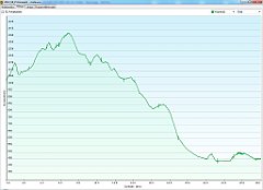 2012_08_15w Krowiarki - Jordanow